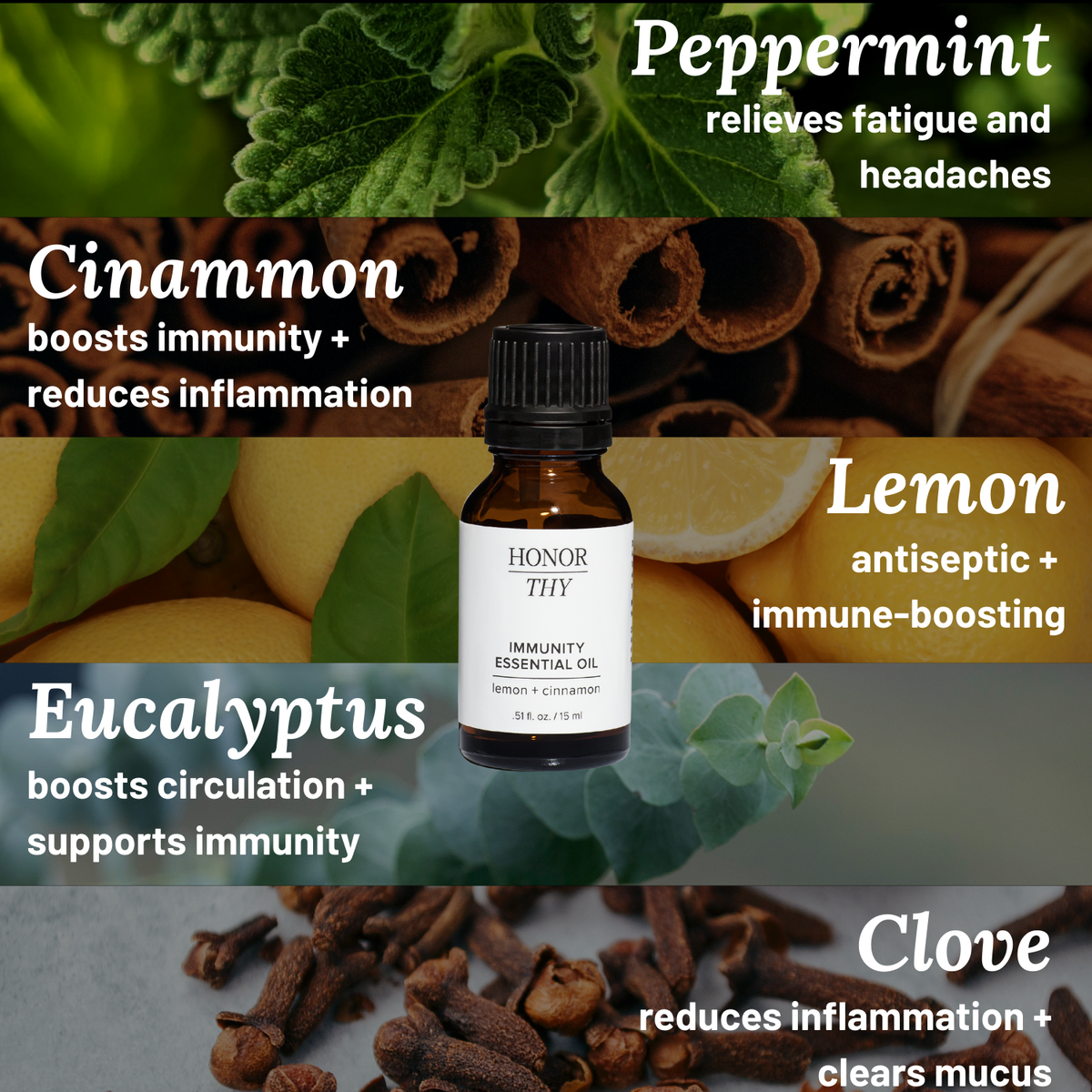 Immunity Diffuser Blend